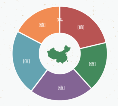 OPPO效果廣告營(yíng)銷推介會(huì)精彩回顧 手機(jī)媒體數(shù)據(jù)賦能，直接營(yíng)銷實(shí)現(xiàn)新增量